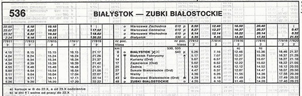 Kliknij aby powiększyć Rozkład jazdy pociągów Białystok – Zubki B. 1989 r